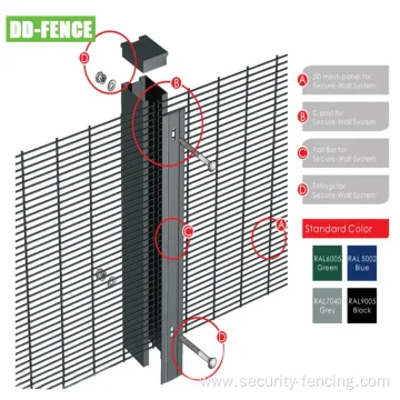 Galvanized Powder Coated 358 Anti Climb Security Fence